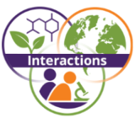 Interactions Icon